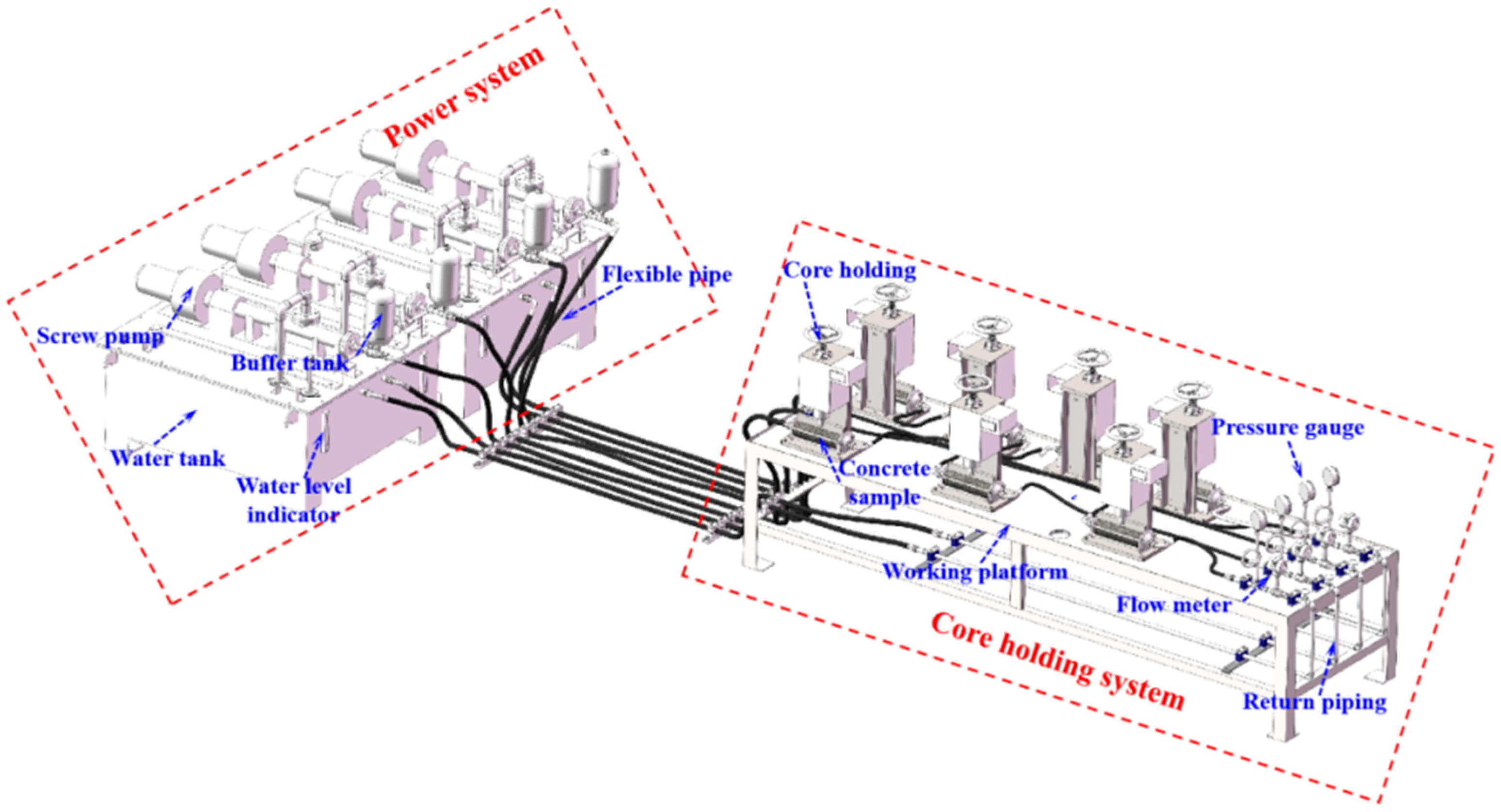 Buildings 16 00055 g002 Buildings 16 00055 g002