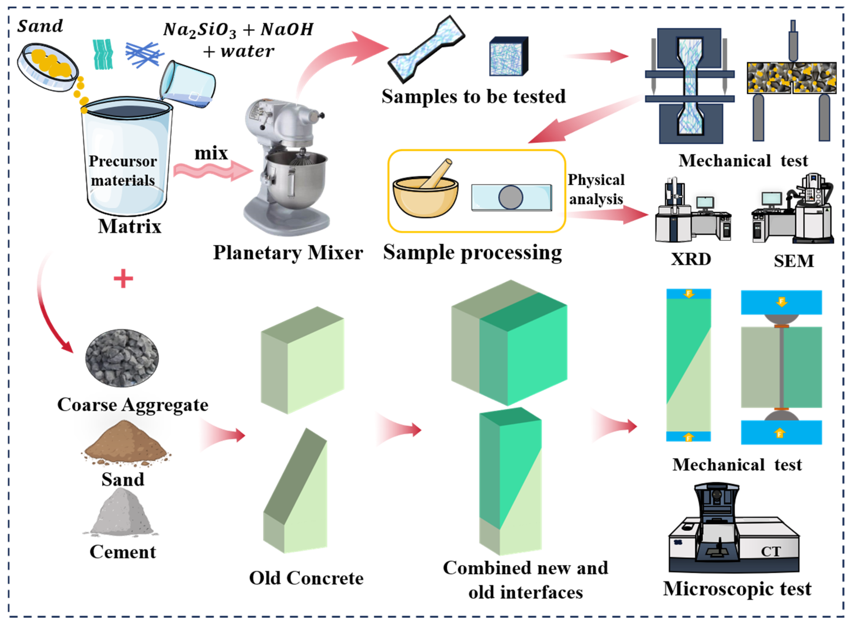 Buildings 16 00057 g003