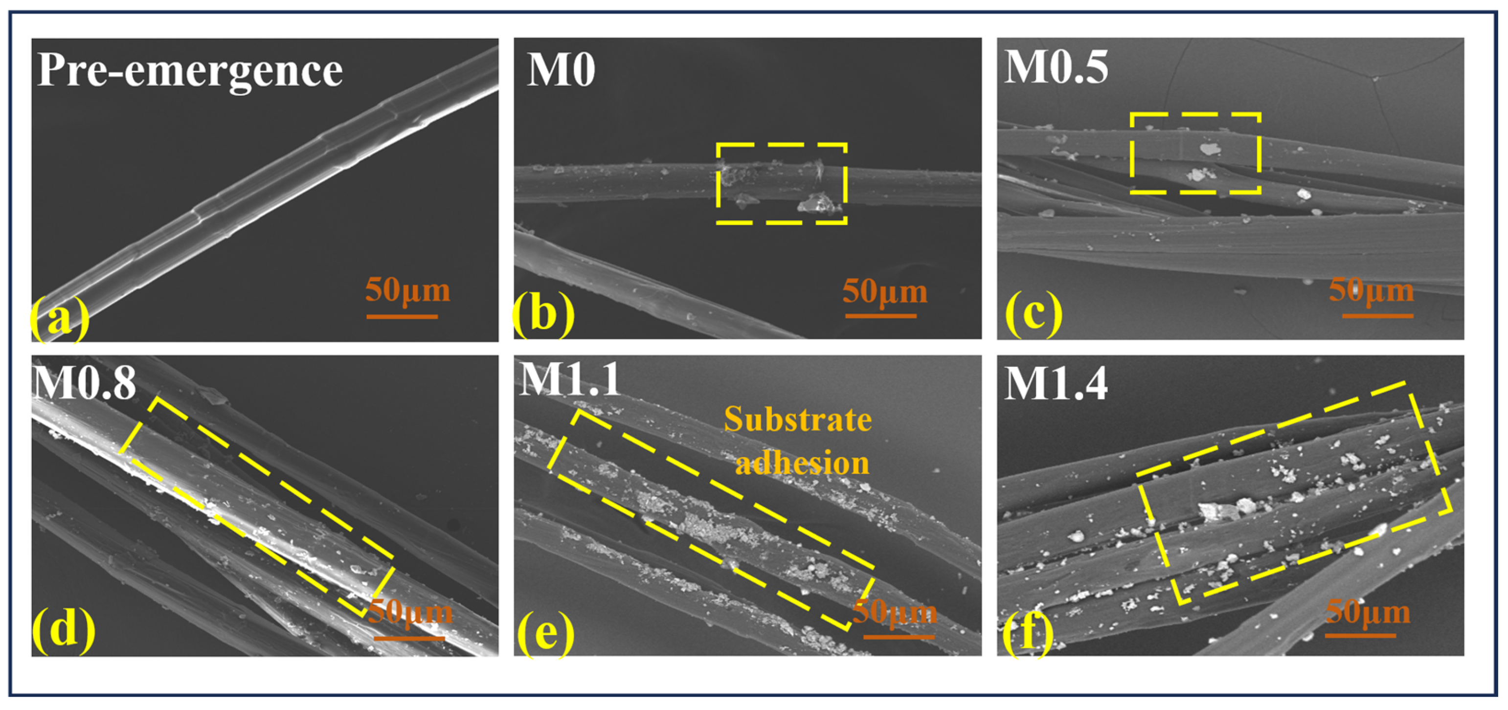 Buildings 16 00057 g011
