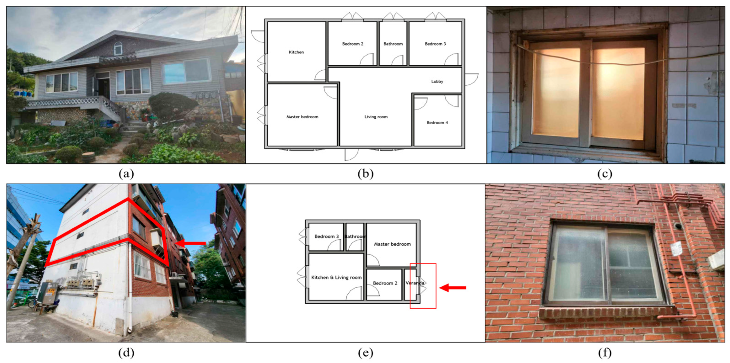 Buildings 16 00071 g001 Buildings 16 00071 g001