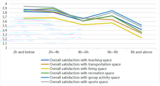 Buildings 16 00077 g0a1