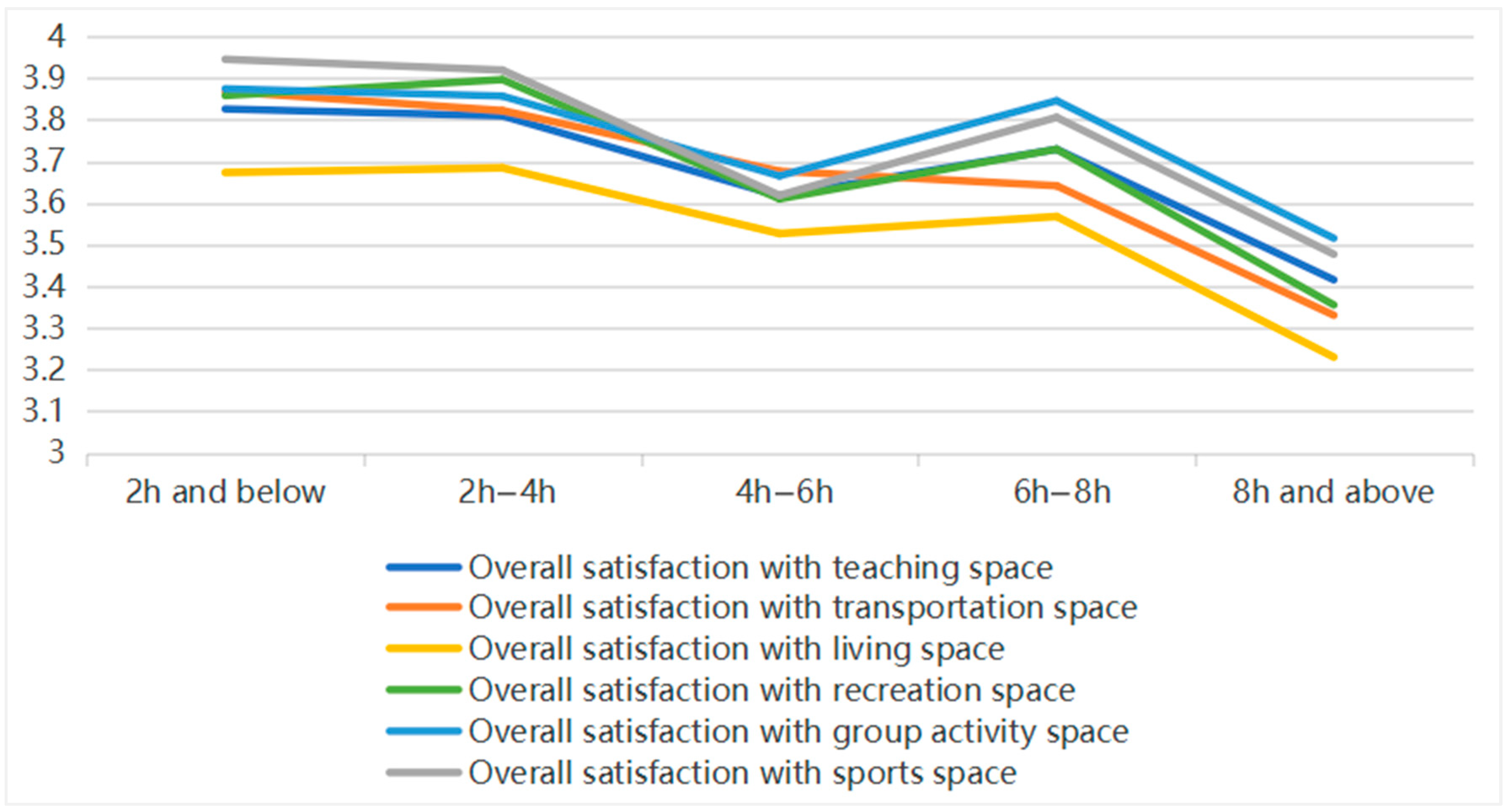 Buildings 16 00077 g0a1