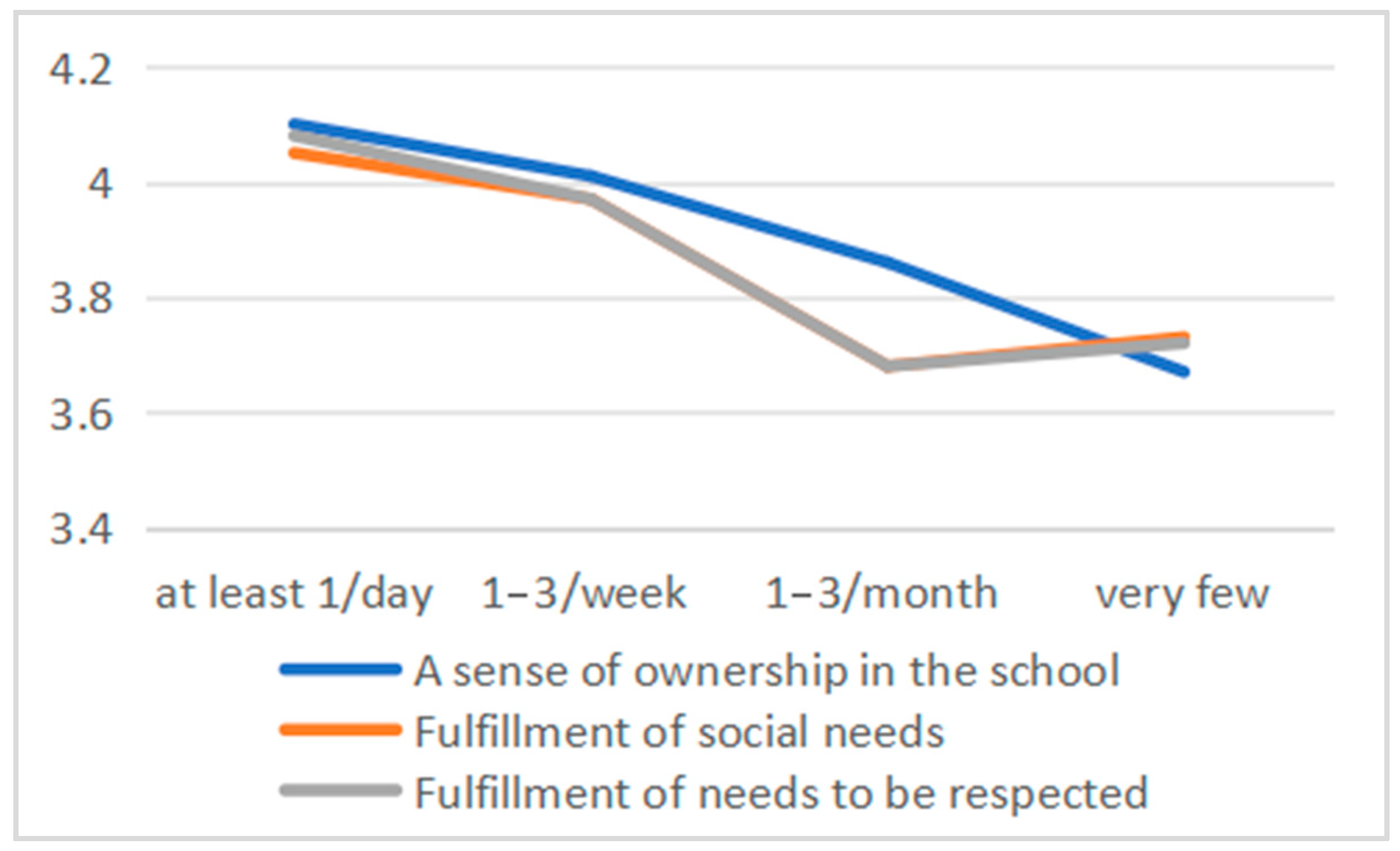 Buildings 16 00077 g0a10