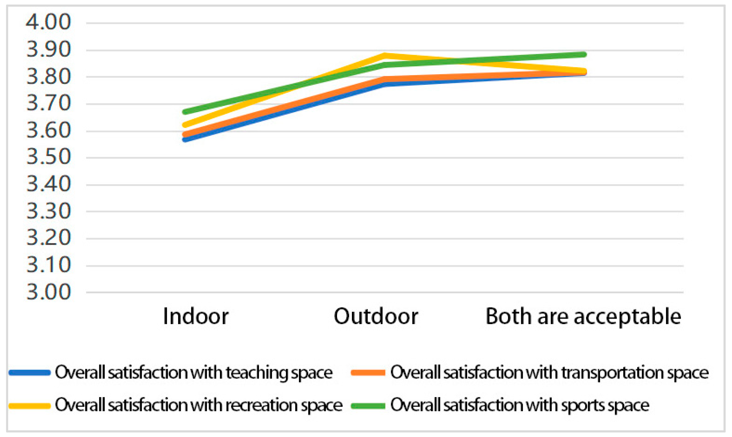 Buildings 16 00077 g0a2