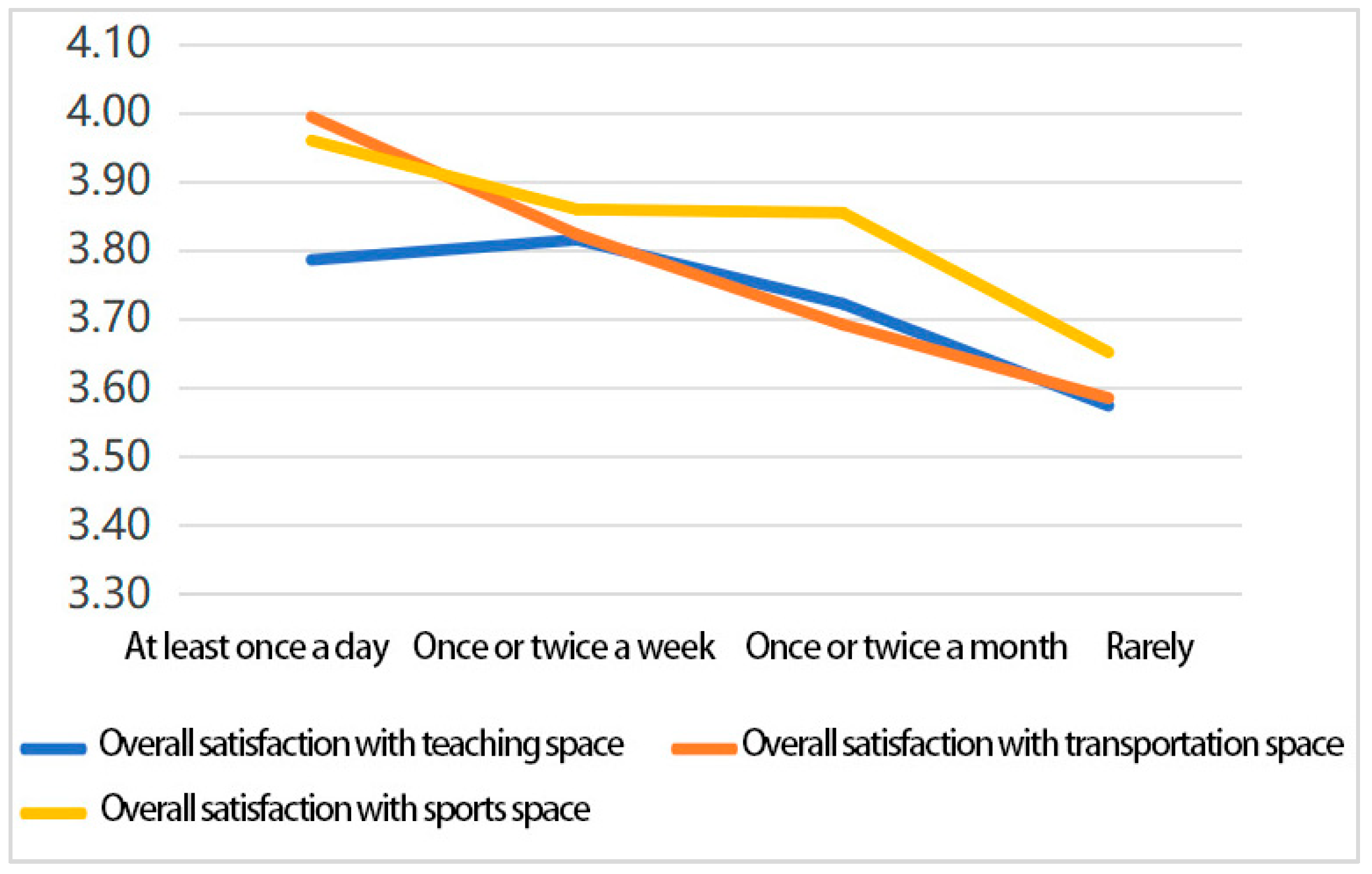 Buildings 16 00077 g0a3