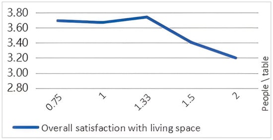 Buildings 16 00077 g0a5