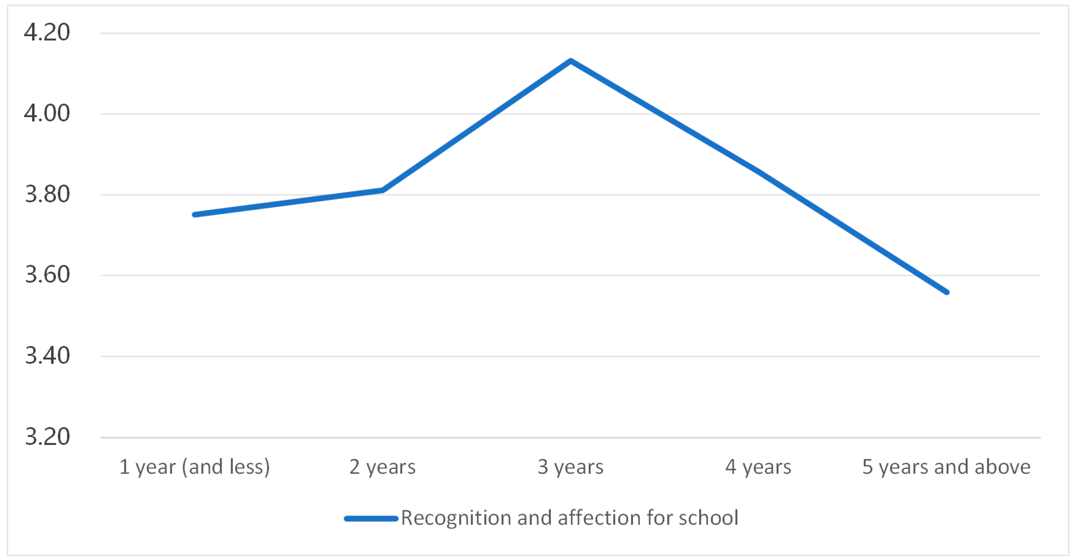 Buildings 16 00077 g0a6
