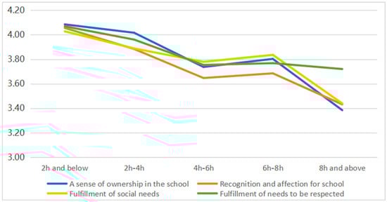 Buildings 16 00077 g0a7