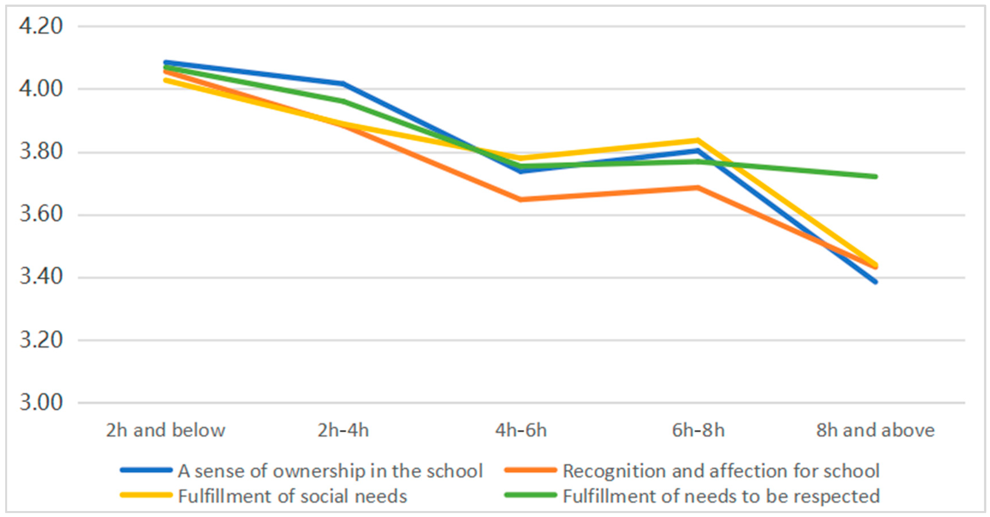 Buildings 16 00077 g0a7