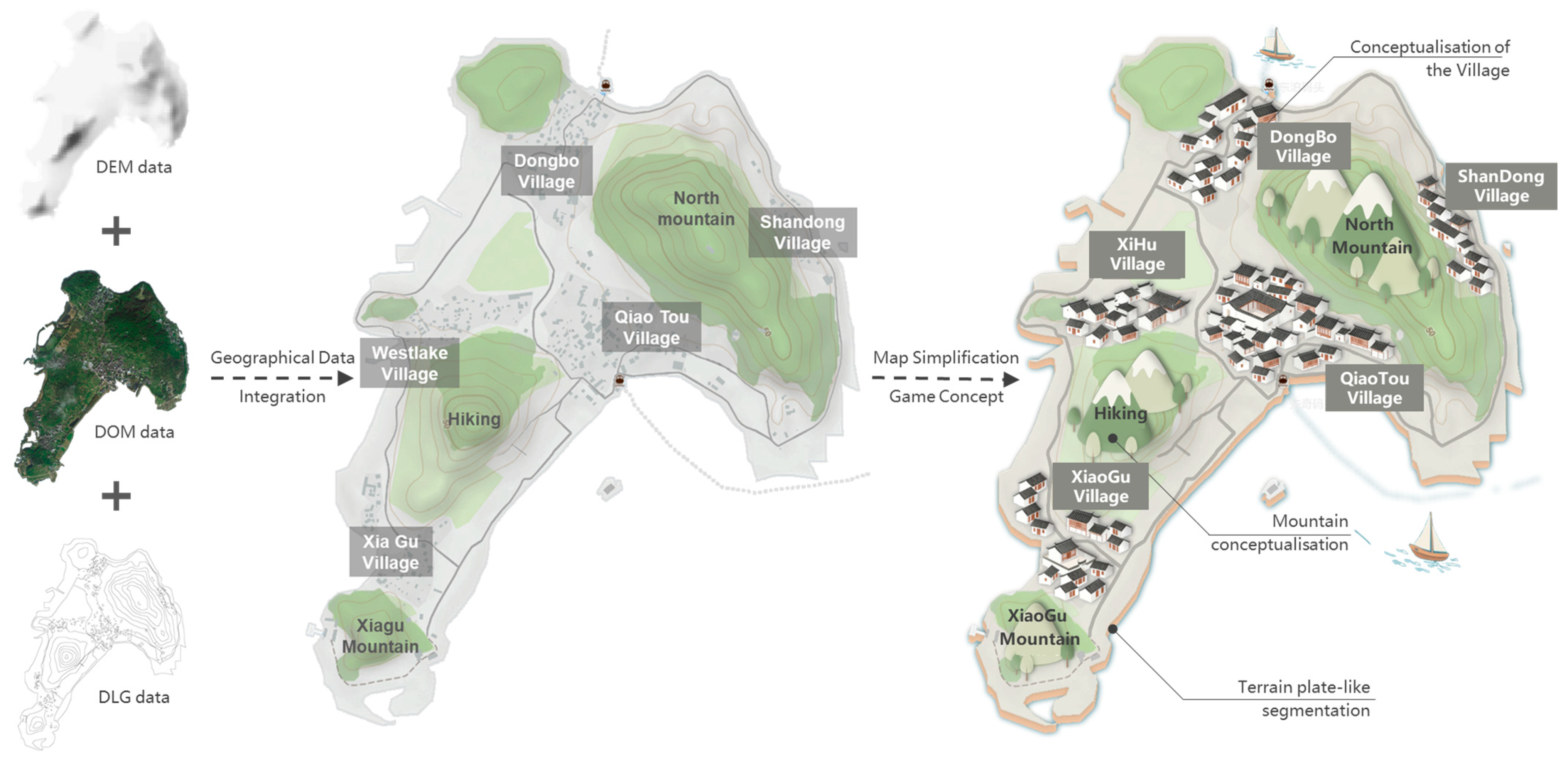 Buildings 16 00084 g006