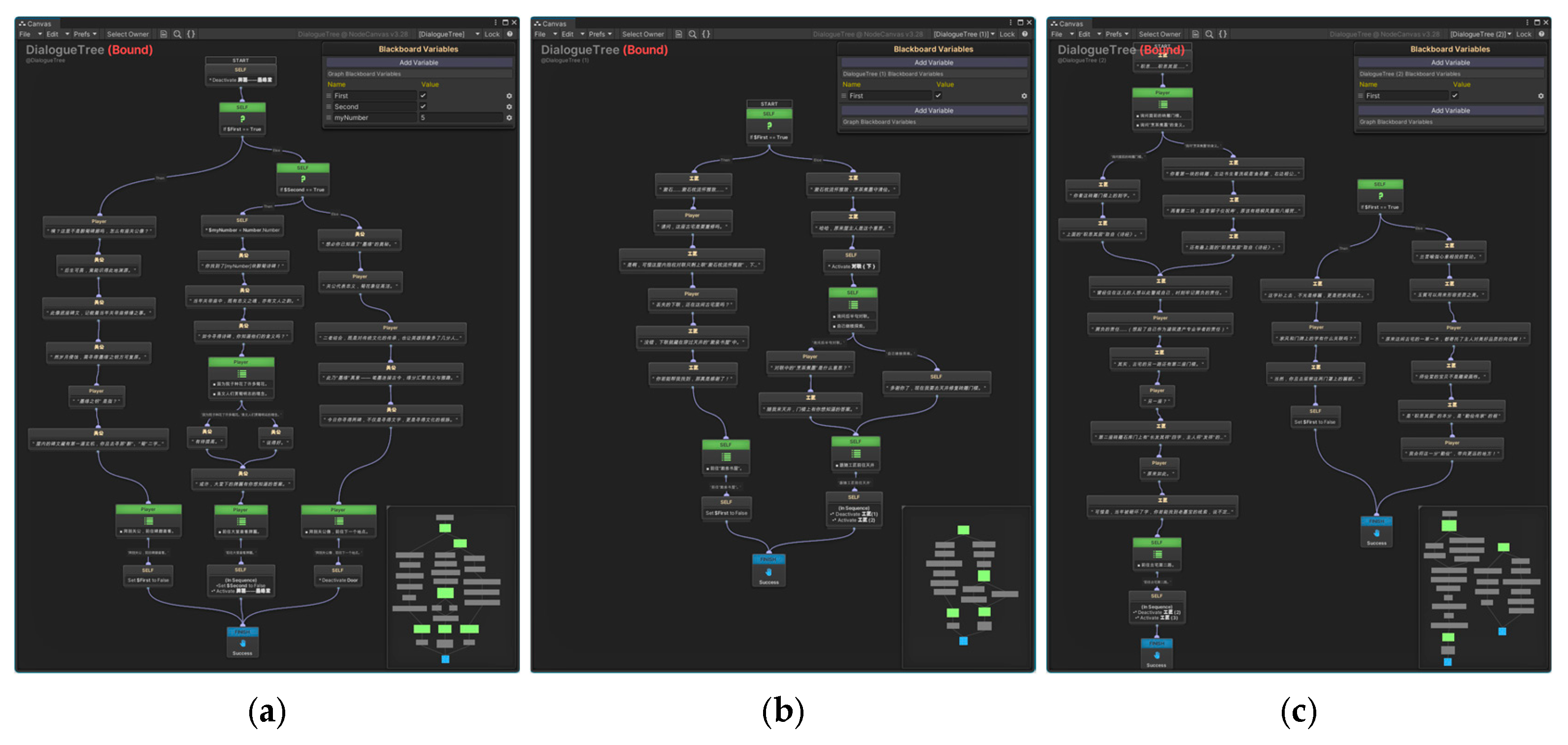 Buildings 16 00084 g009a
