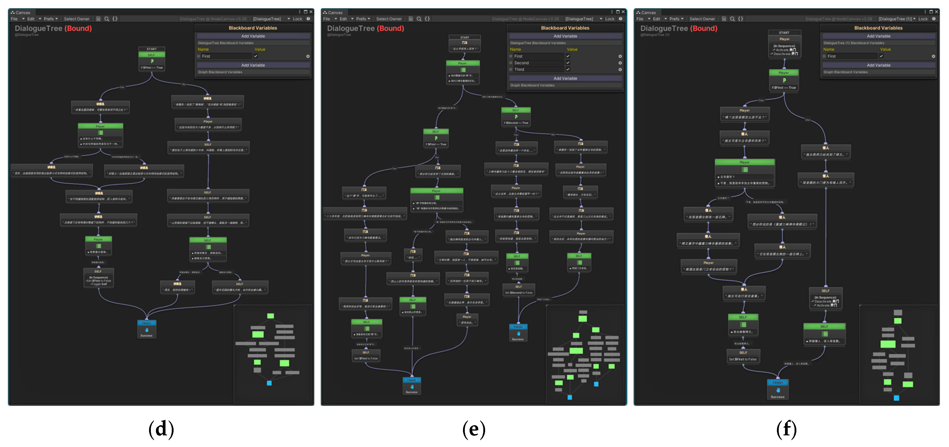 Buildings 16 00084 g009b