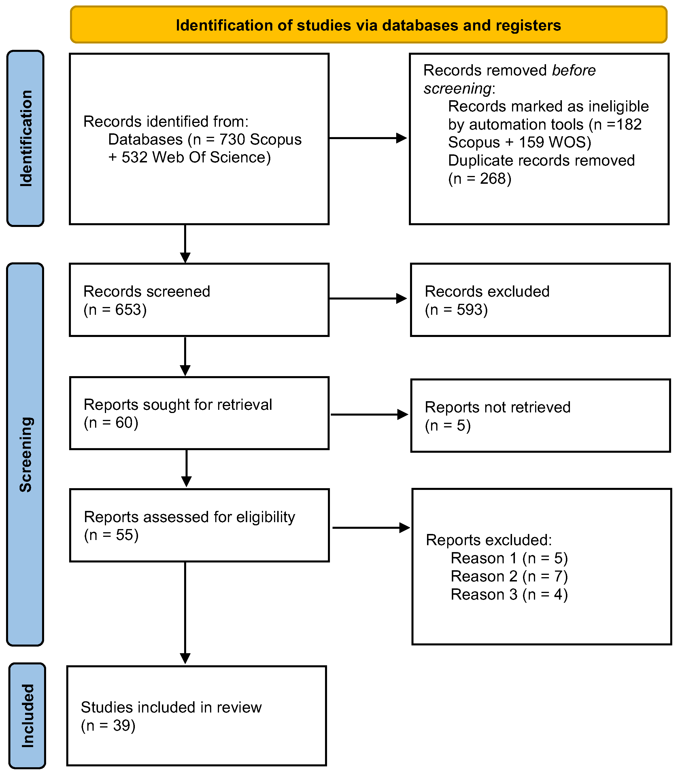 Buildings 16 00091 g002 Buildings 16 00091 g002