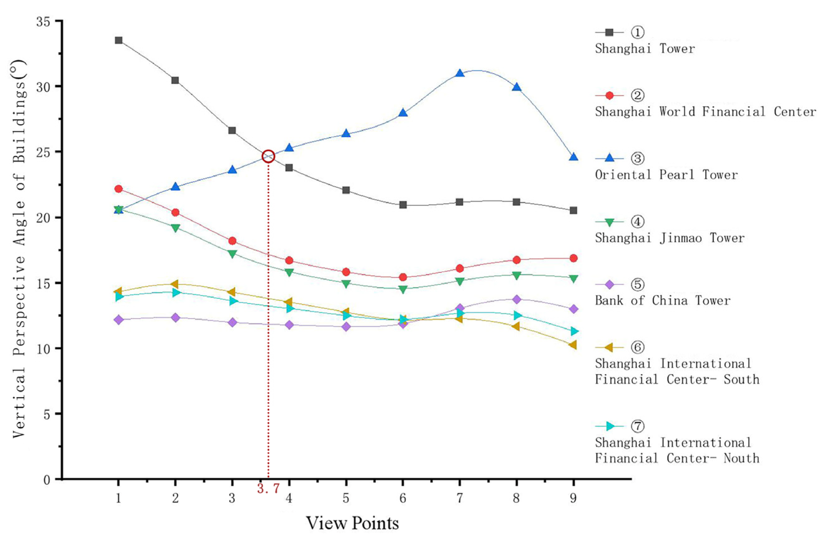Buildings 16 00093 g004 Buildings 16 00093 g004