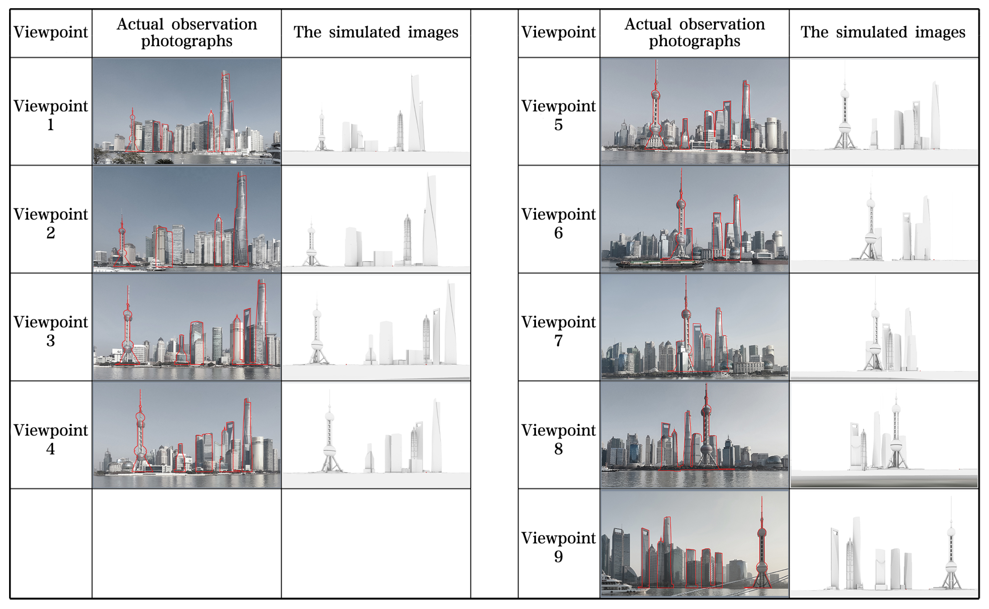 Buildings 16 00093 g007 Buildings 16 00093 g007