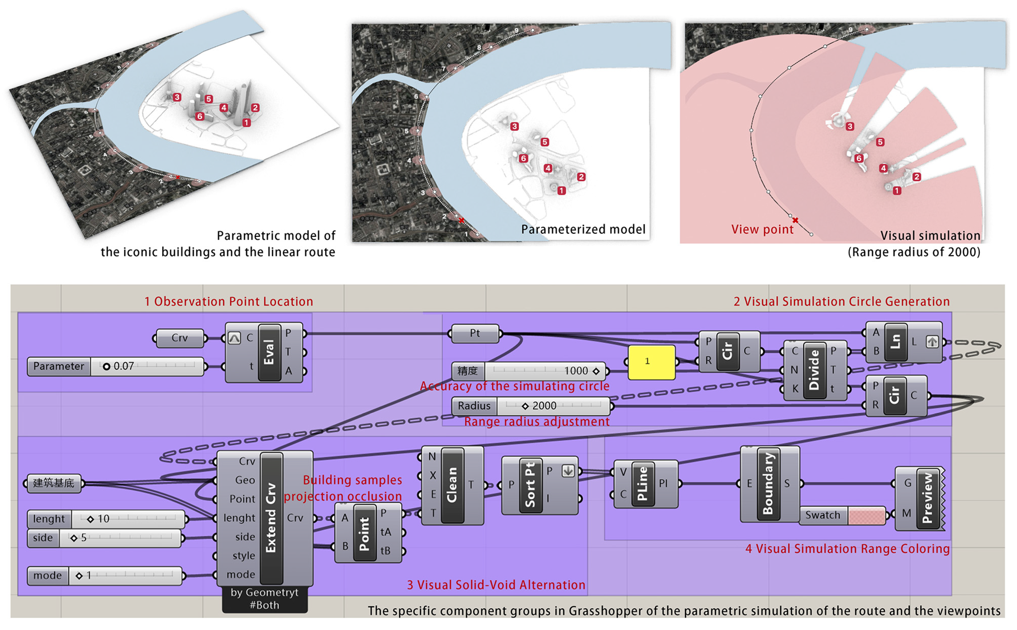 Buildings 16 00093 g008 Buildings 16 00093 g008