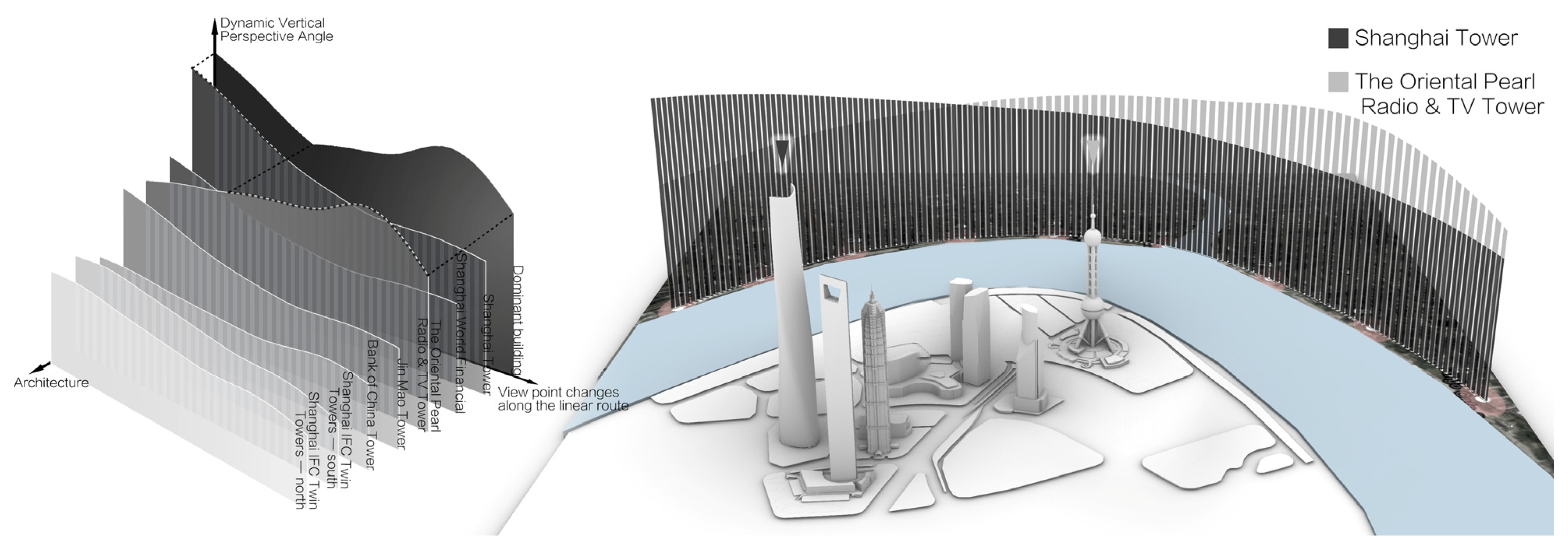 Buildings 16 00093 g010 Buildings 16 00093 g010