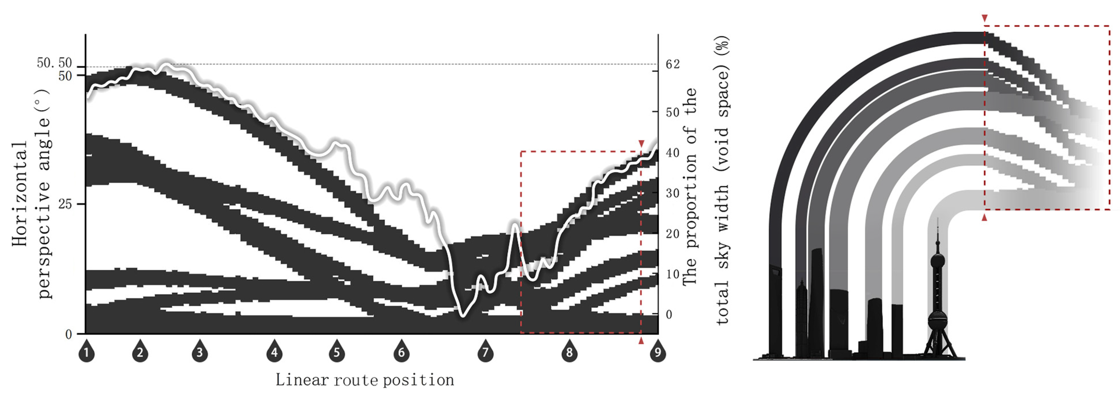 Buildings 16 00093 g012 Buildings 16 00093 g012