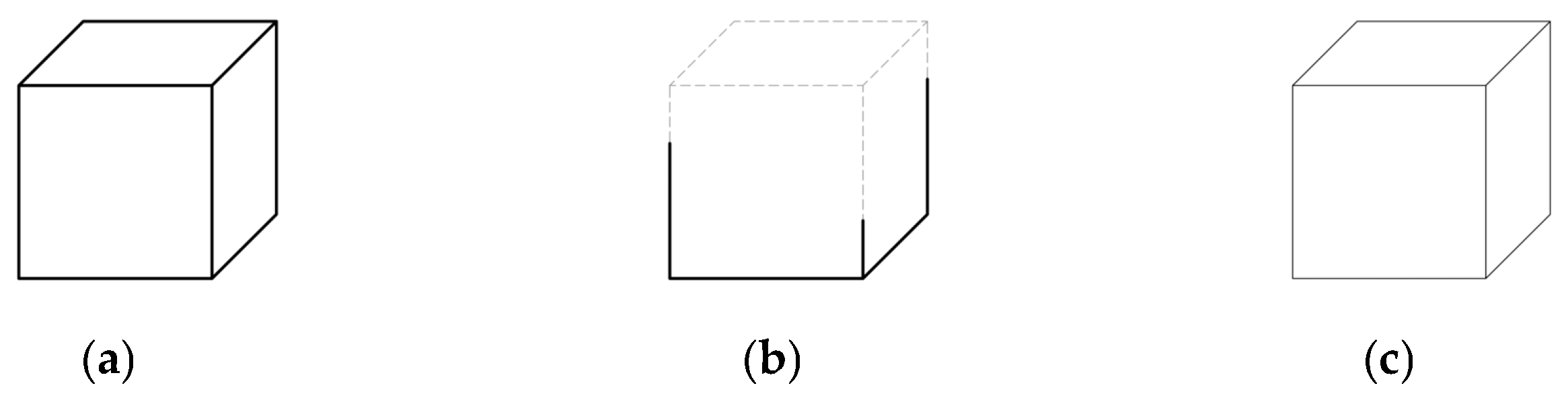Buildings 16 00111 g005 Buildings 16 00111 g005