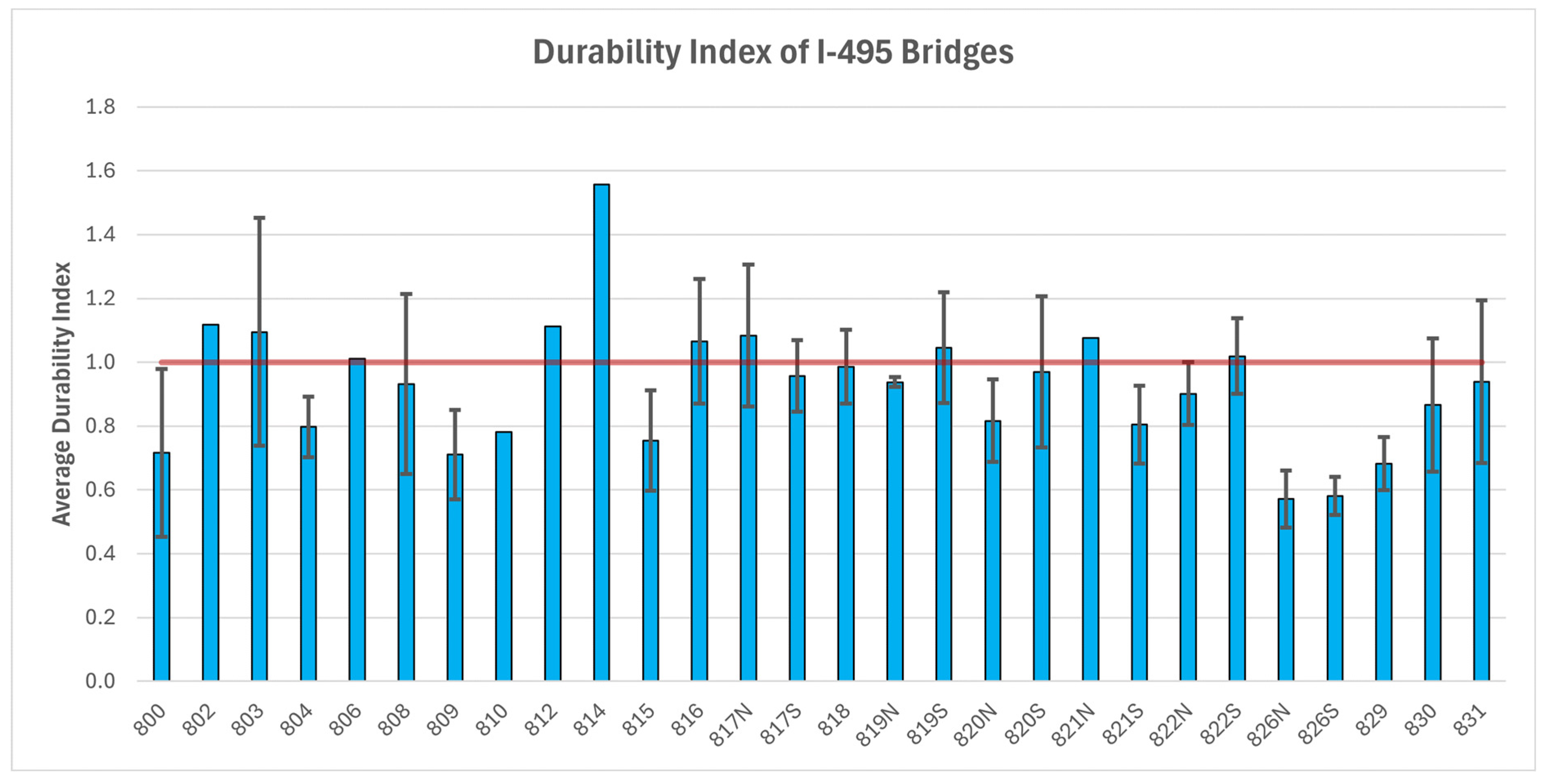 Buildings 16 00132 g032 Buildings 16 00132 g032
