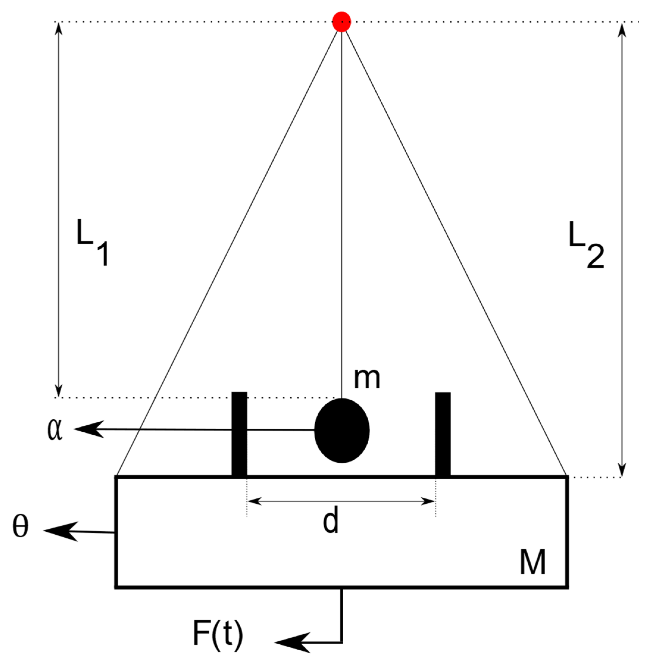 Buildings 16 00142 g001 Buildings 16 00142 g001