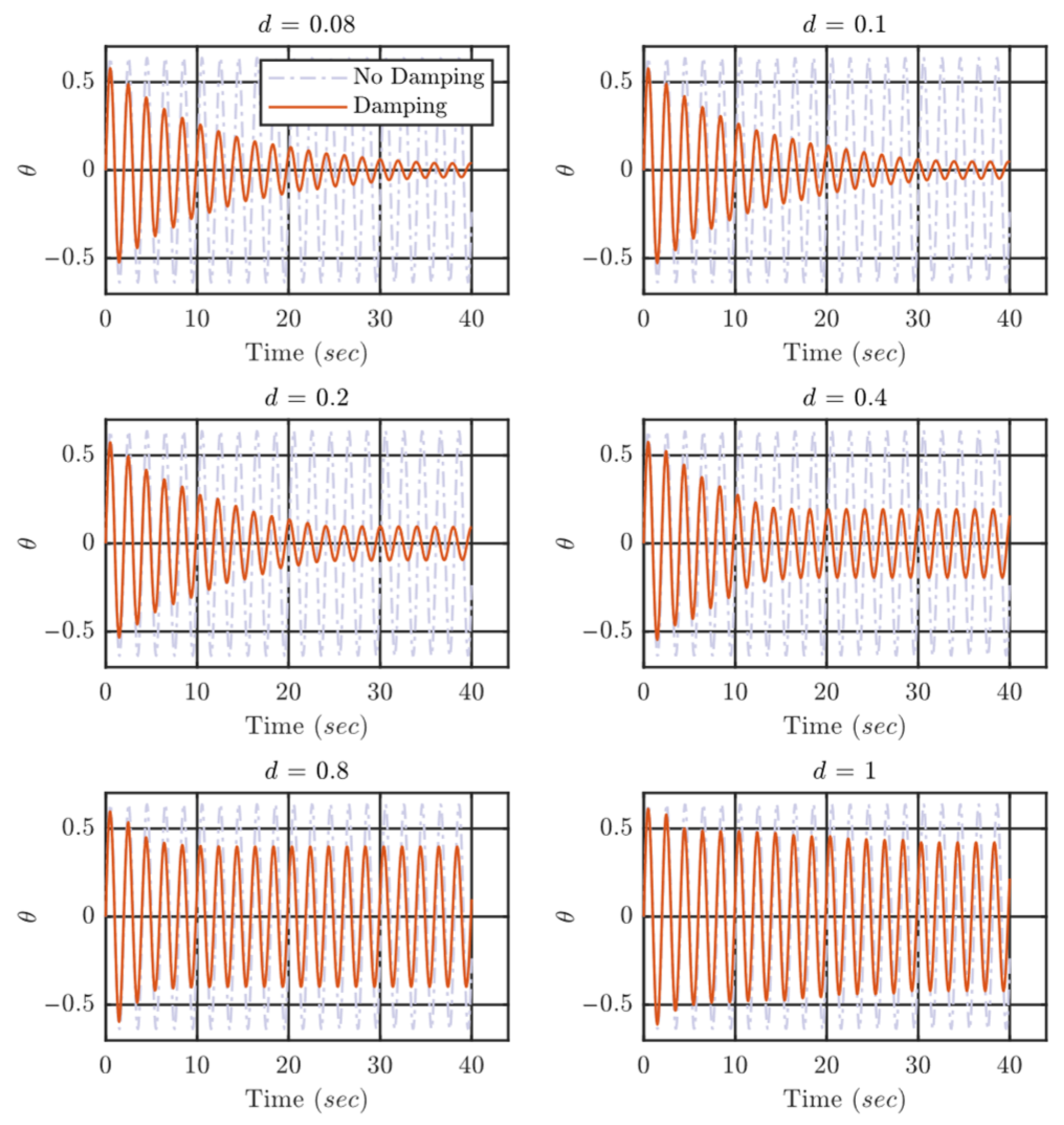 Buildings 16 00142 g002 Buildings 16 00142 g002
