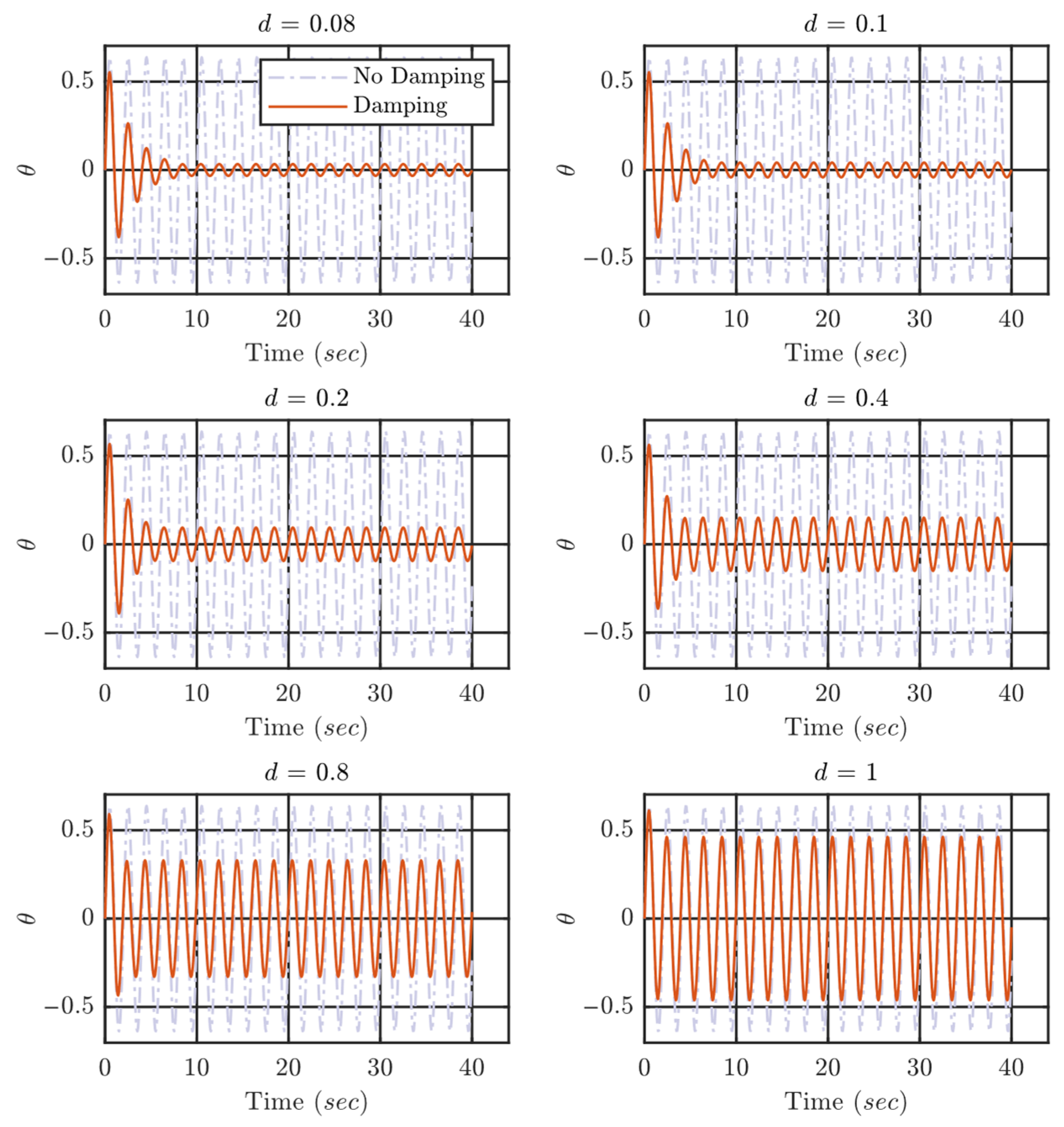 Buildings 16 00142 g004 Buildings 16 00142 g004