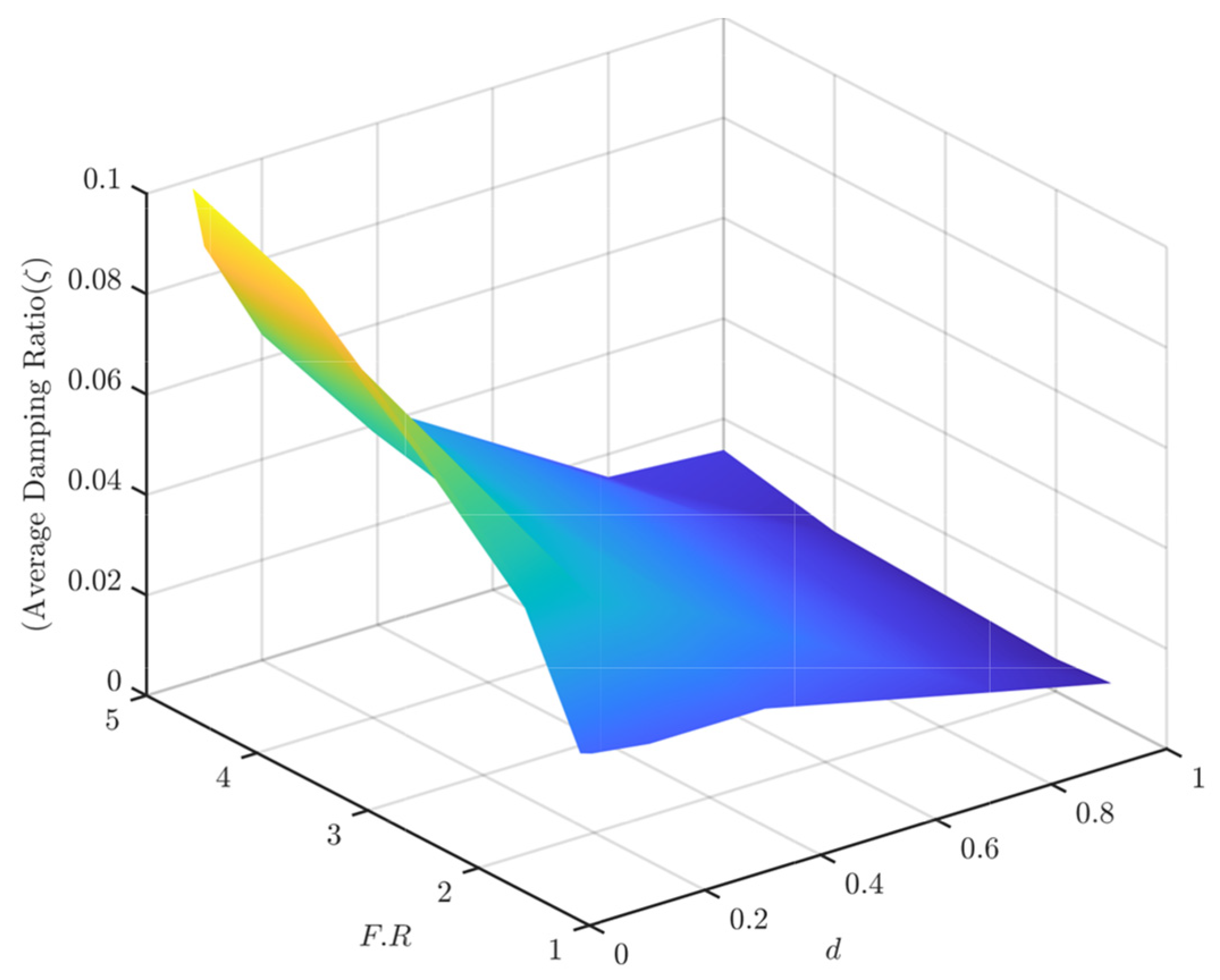 Buildings 16 00142 g006 Buildings 16 00142 g006
