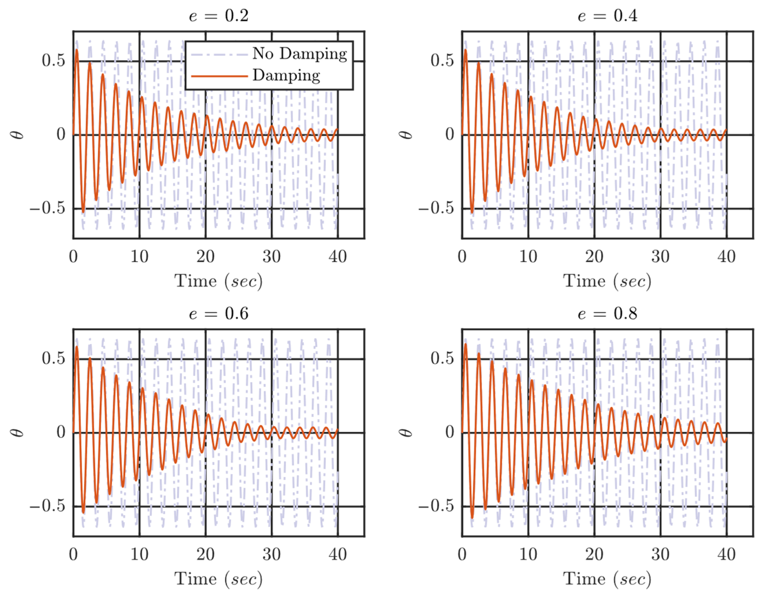 Buildings 16 00142 g007 Buildings 16 00142 g007
