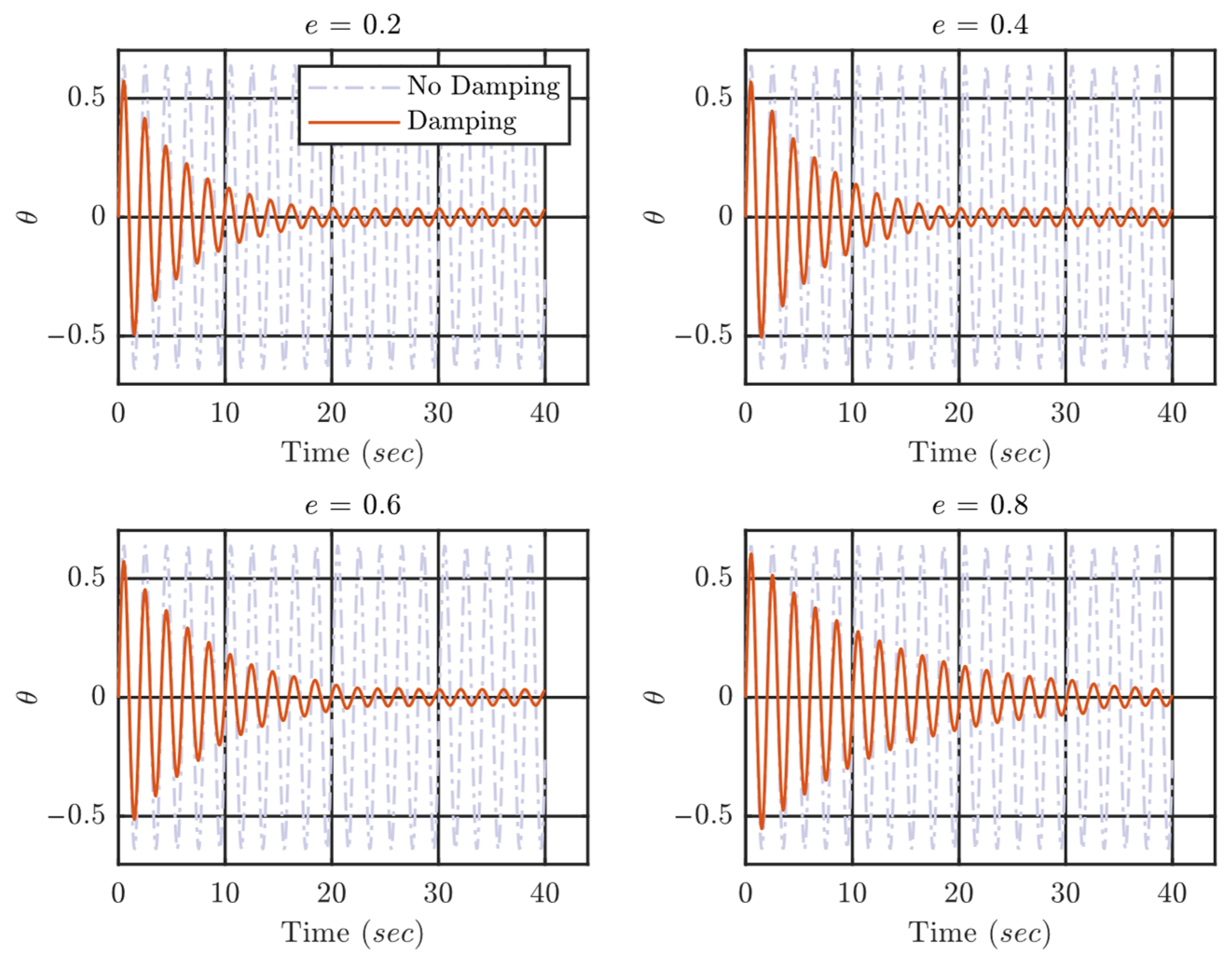 Buildings 16 00142 g008 Buildings 16 00142 g008