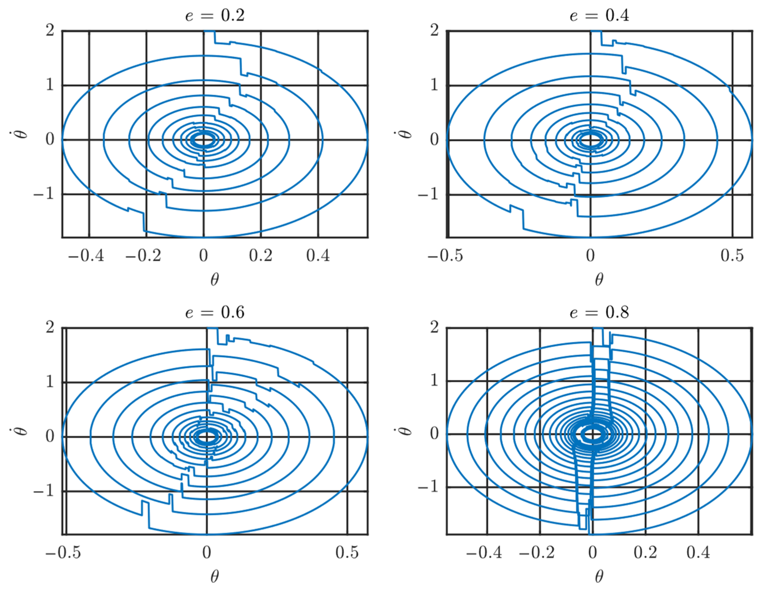 Buildings 16 00142 g009 Buildings 16 00142 g009