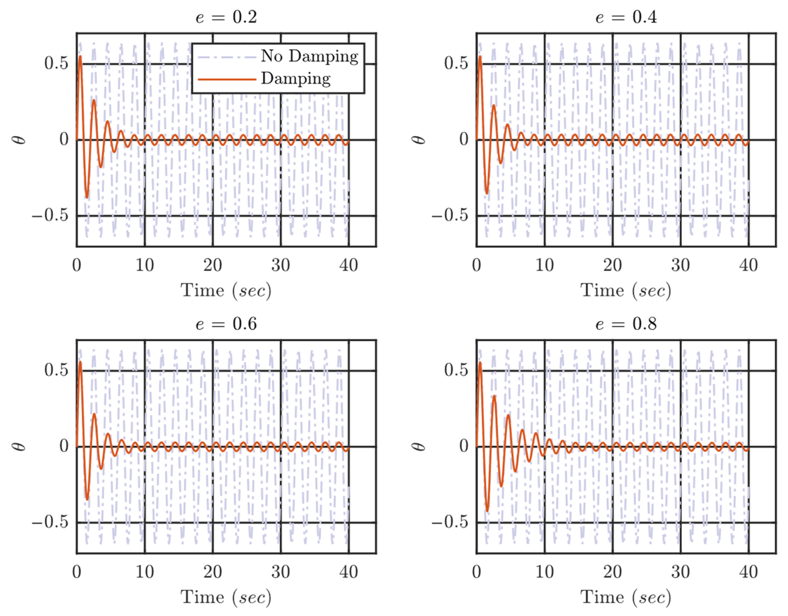 Buildings 16 00142 g010 Buildings 16 00142 g010
