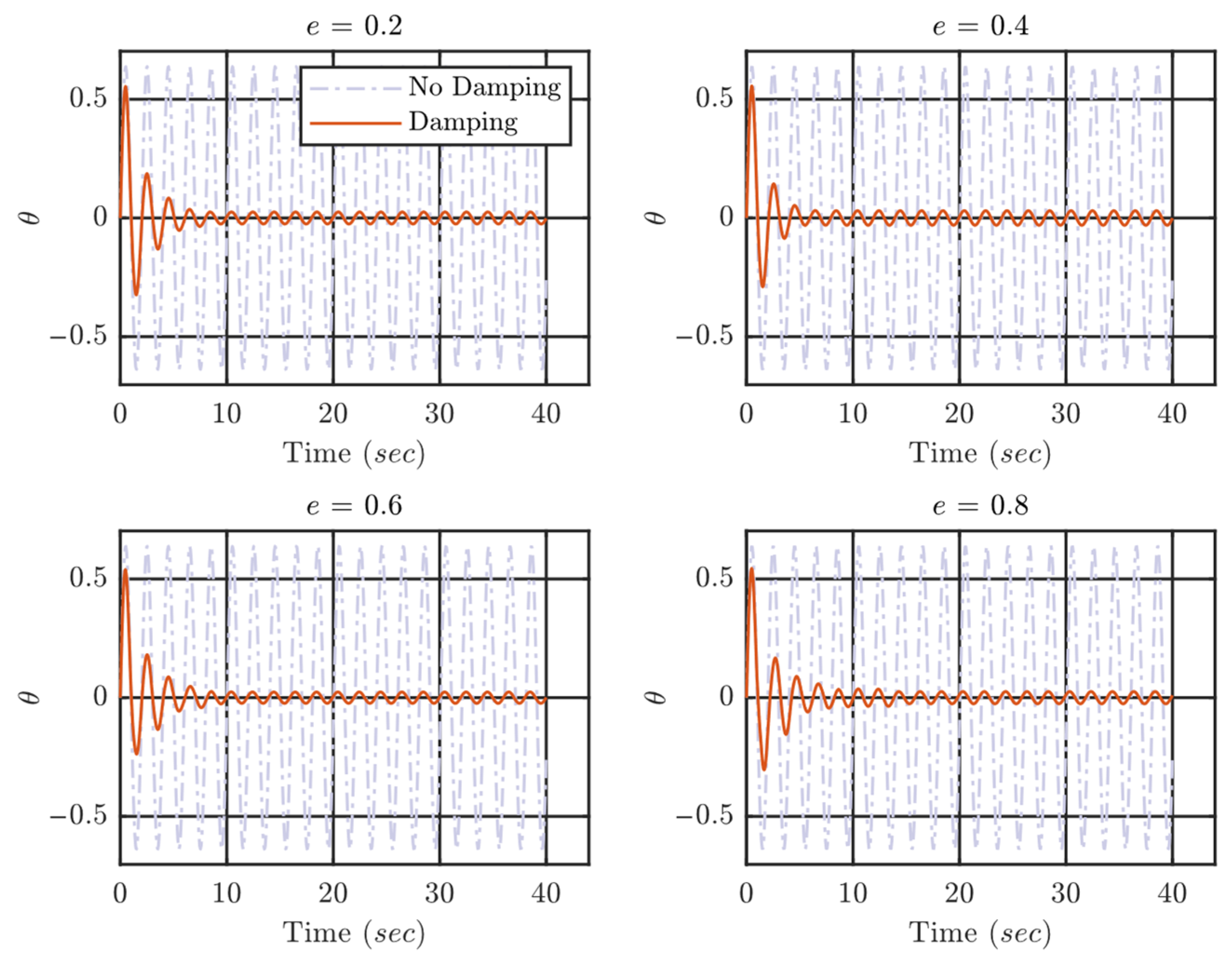Buildings 16 00142 g012 Buildings 16 00142 g012