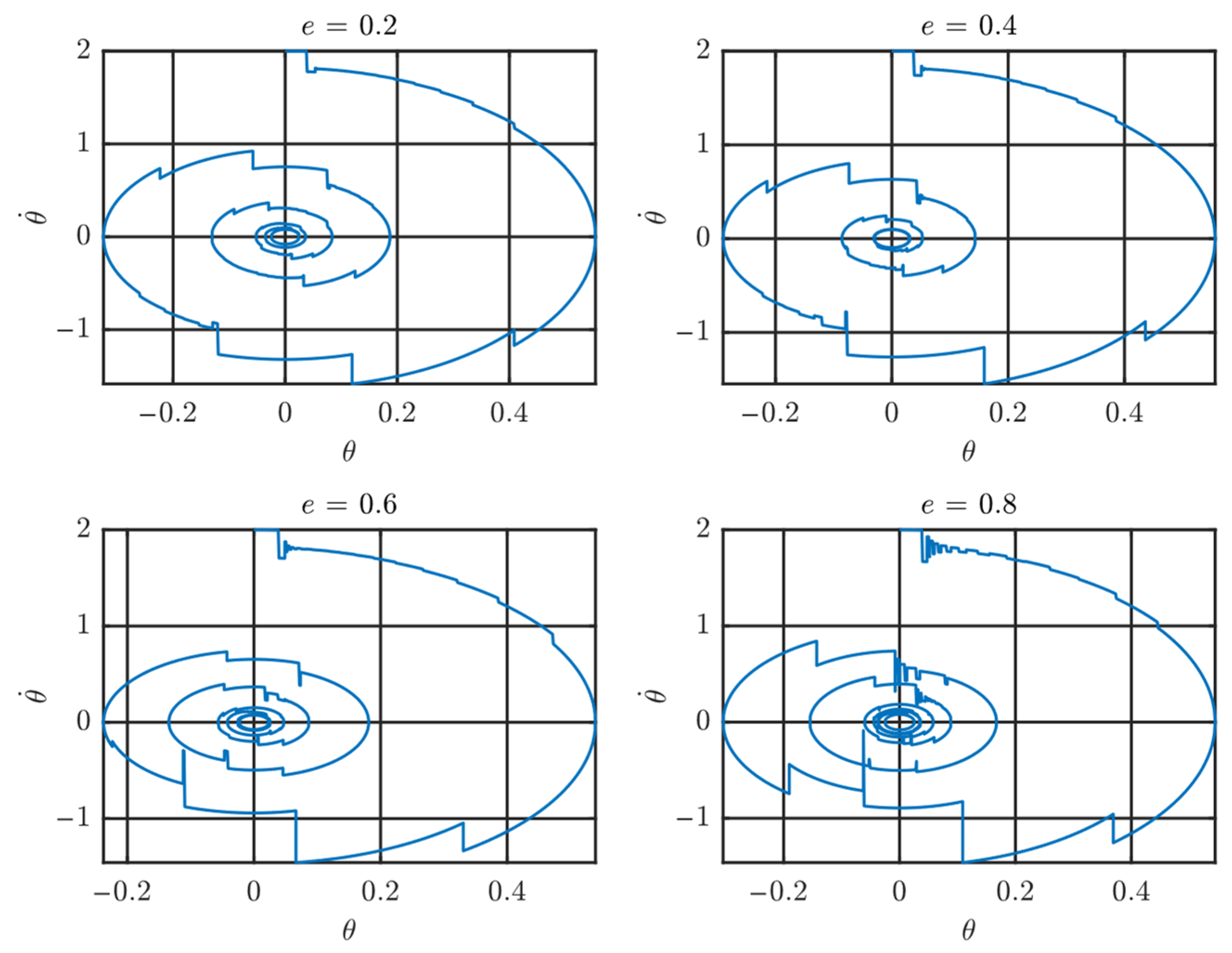 Buildings 16 00142 g013 Buildings 16 00142 g013