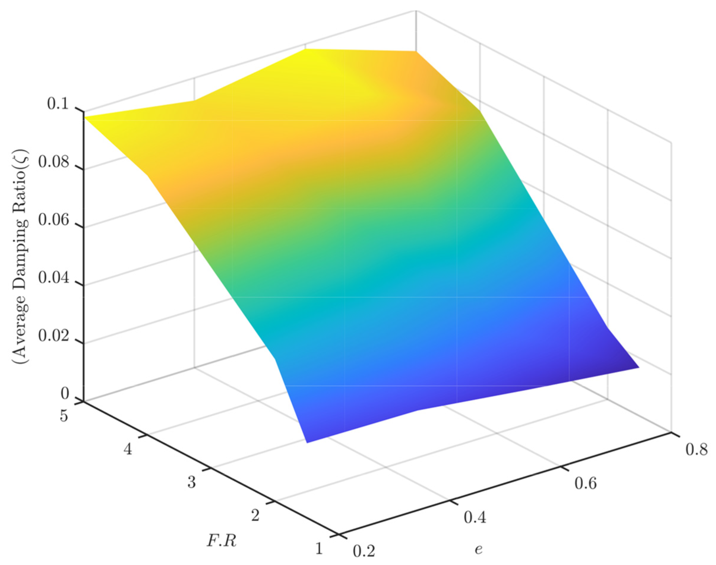 Buildings 16 00142 g014 Buildings 16 00142 g014