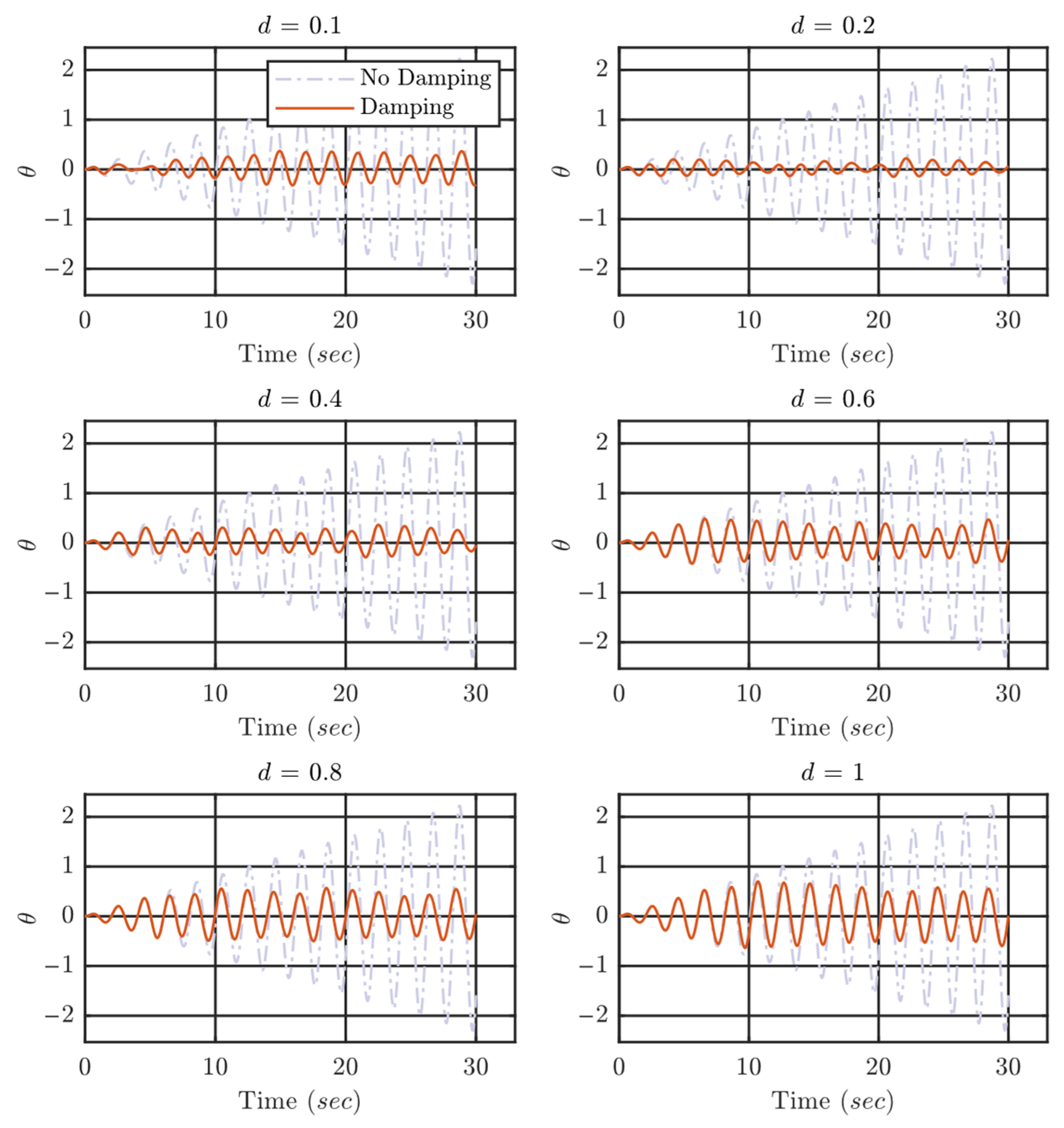 Buildings 16 00142 g015 Buildings 16 00142 g015