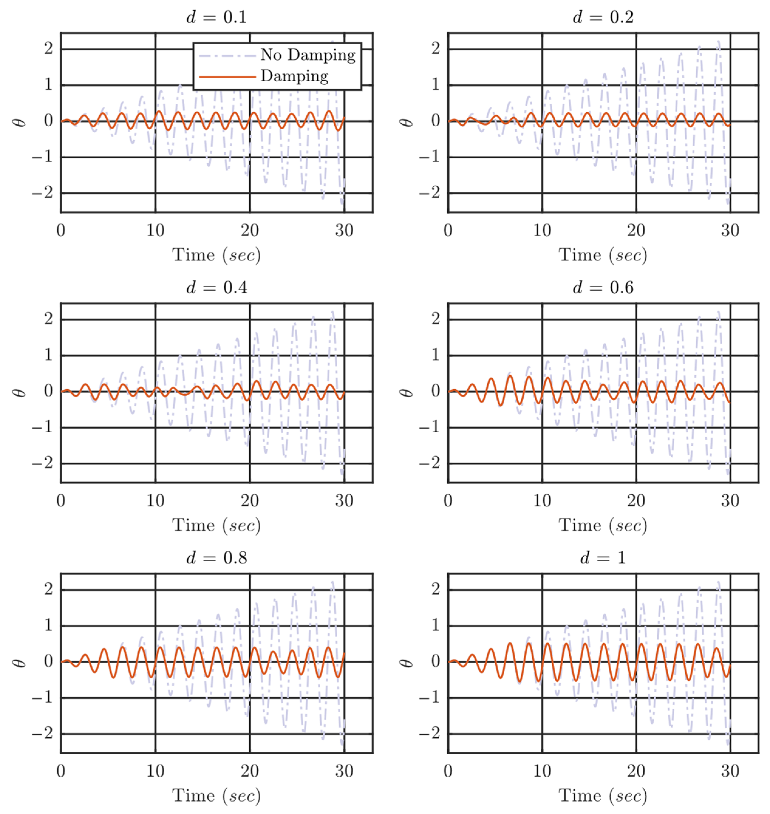 Buildings 16 00142 g016 Buildings 16 00142 g016