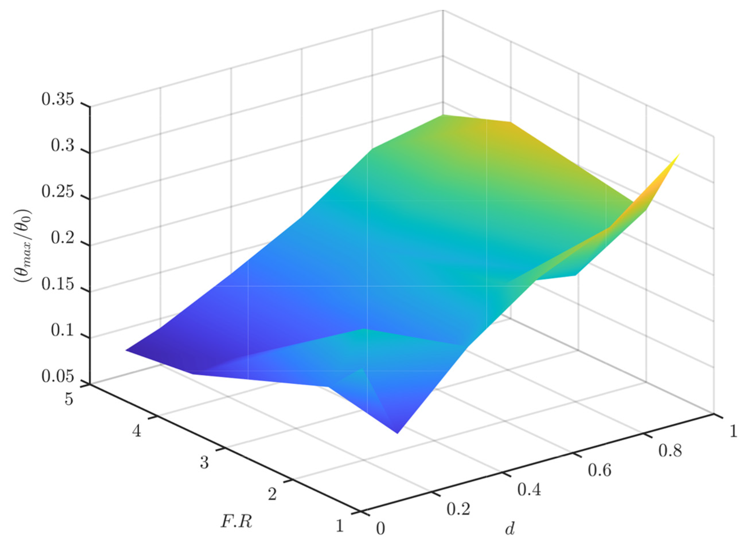Buildings 16 00142 g019 Buildings 16 00142 g019