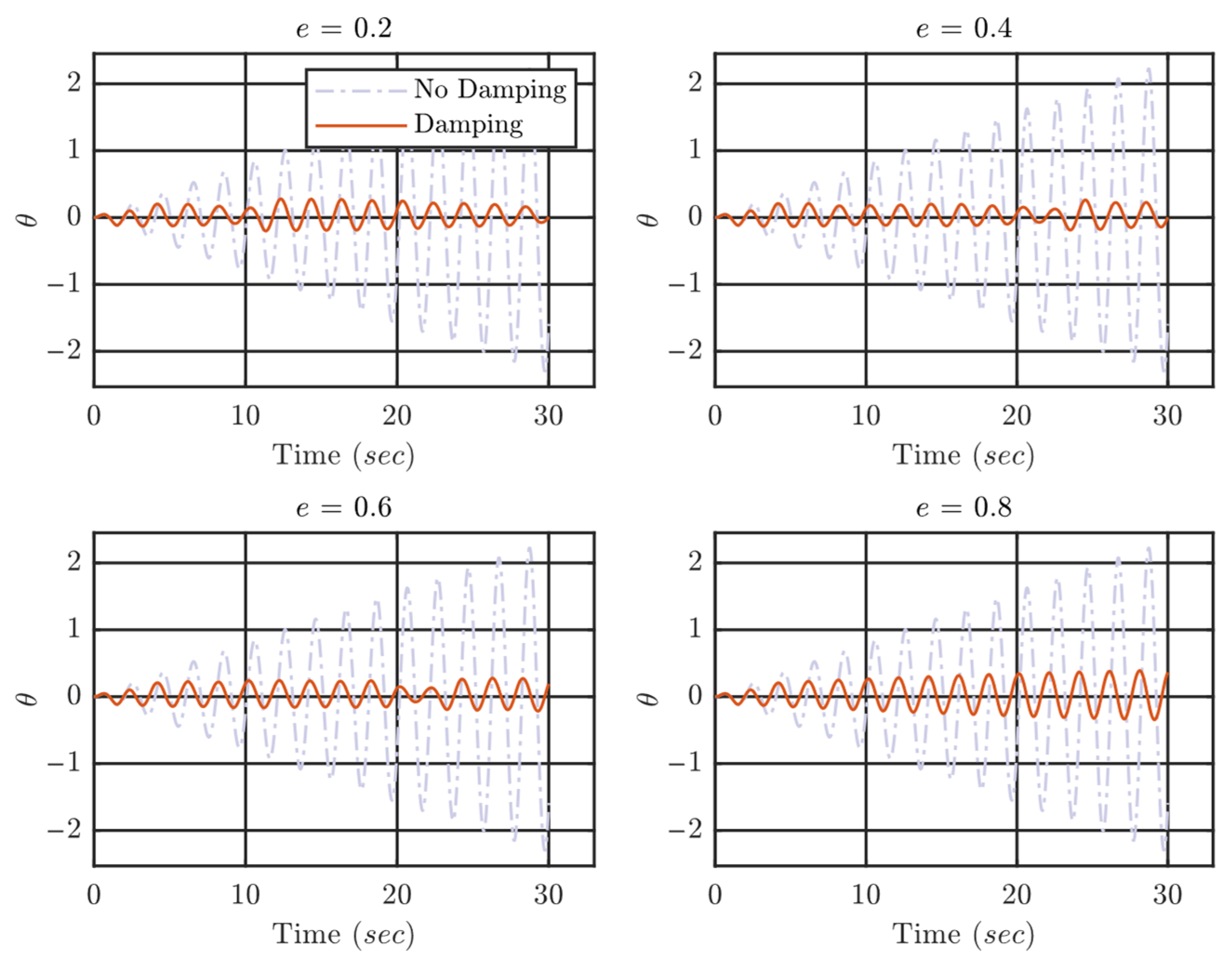 Buildings 16 00142 g020 Buildings 16 00142 g020