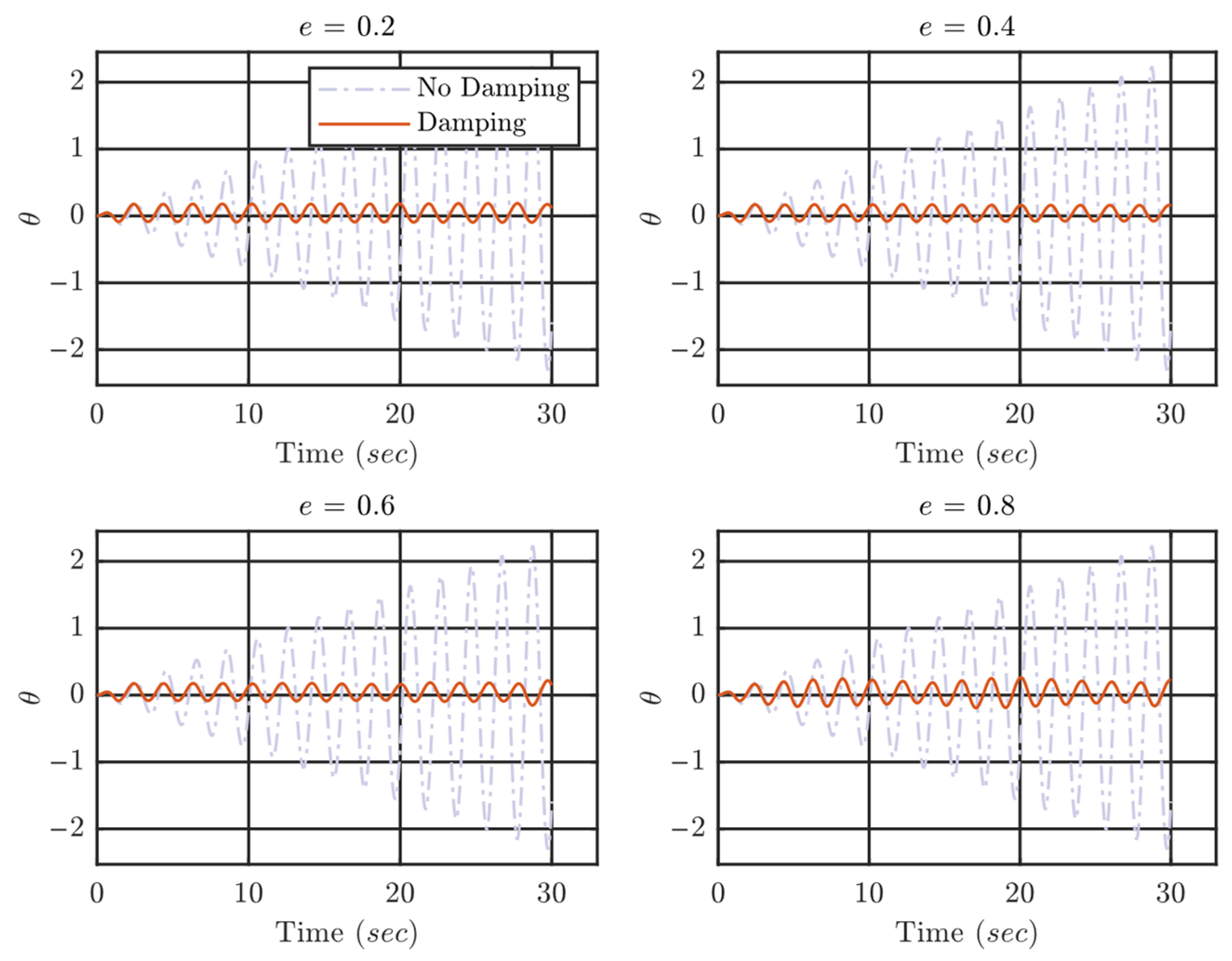 Buildings 16 00142 g022 Buildings 16 00142 g022