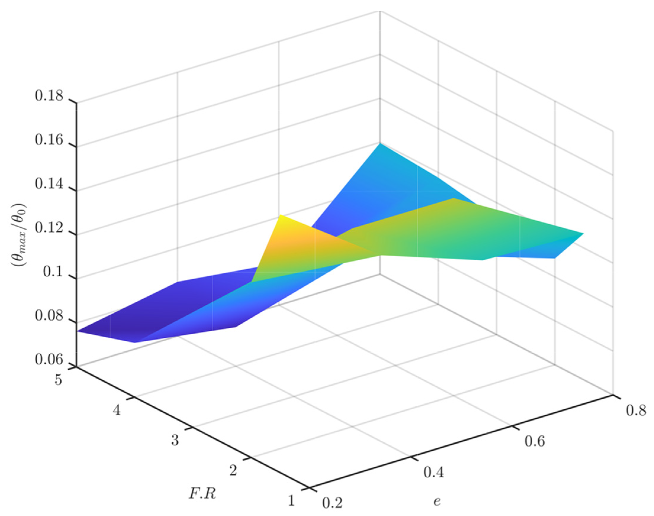 Buildings 16 00142 g023 Buildings 16 00142 g023
