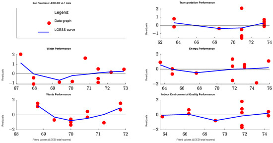 Buildings 16 00158 g0a1