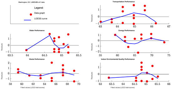 Buildings 16 00158 g0a3