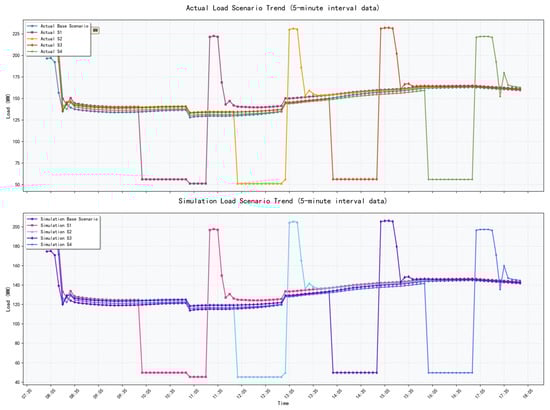 Buildings 16 00170 g0a1