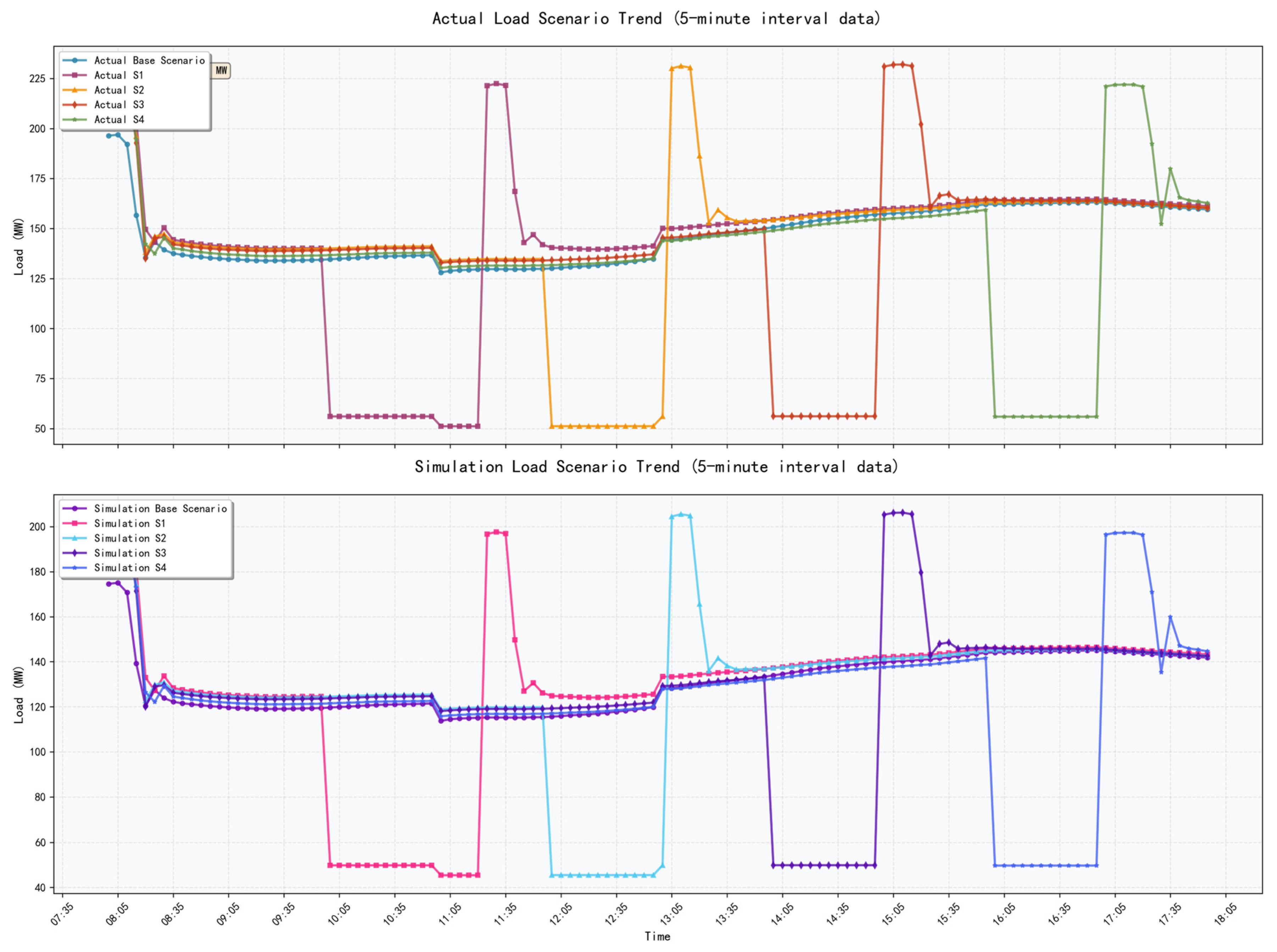Buildings 16 00170 g0a1