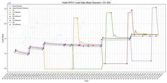 Buildings 16 00170 g0a15