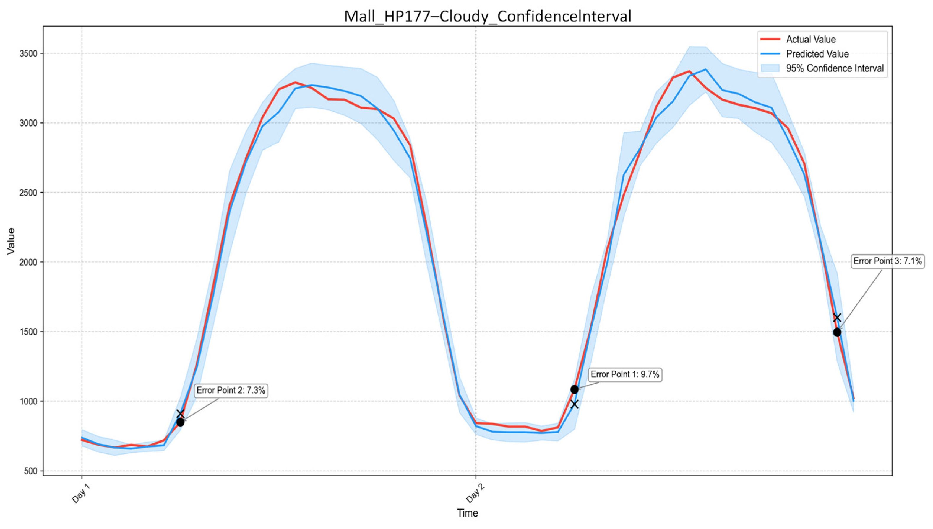 Buildings 16 00170 g0a2