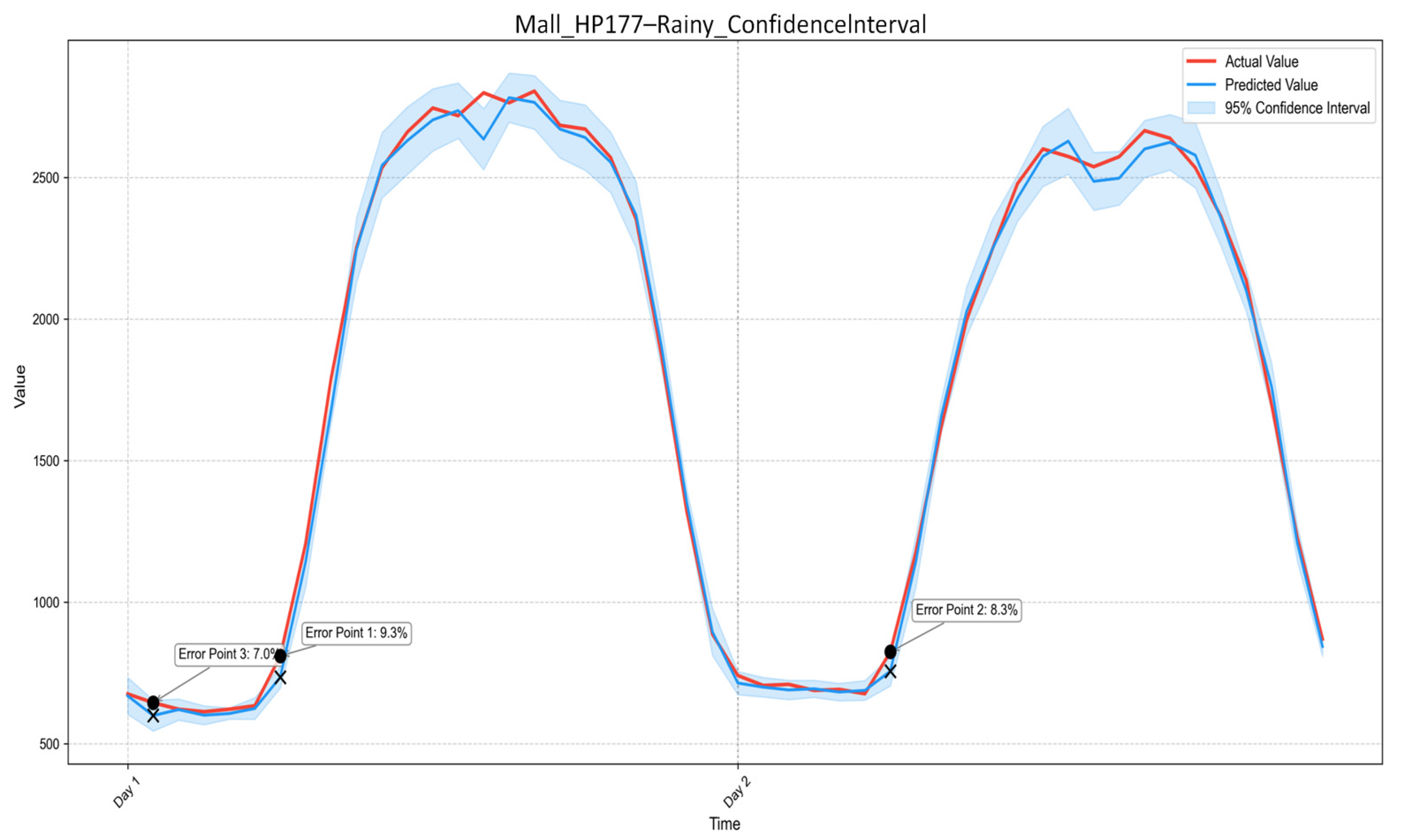 Buildings 16 00170 g0a3