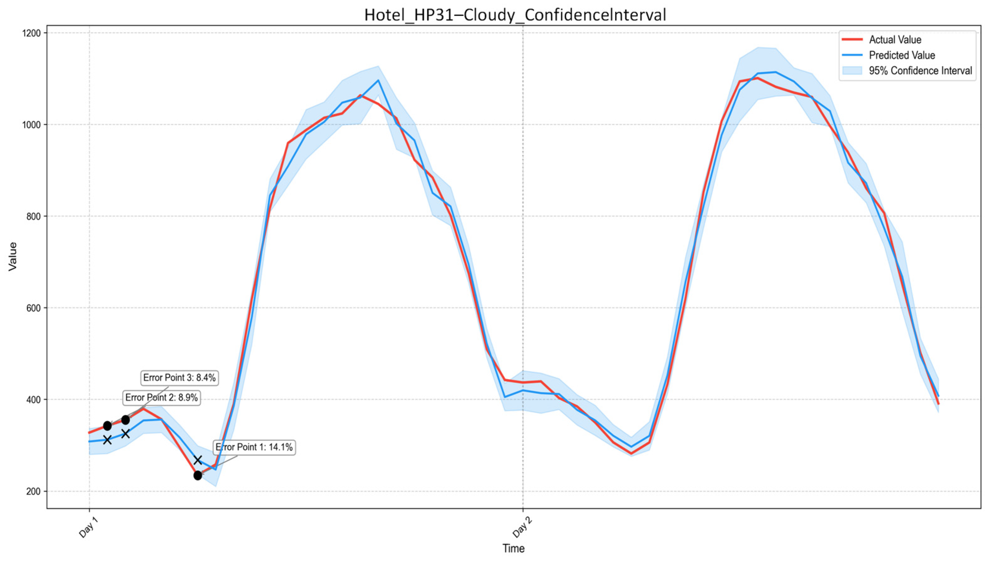 Buildings 16 00170 g0a4