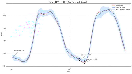 Buildings 16 00170 g0a5